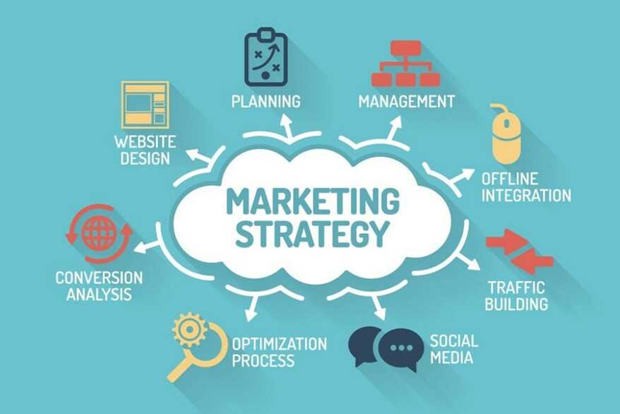 Strategy & Branding Agency